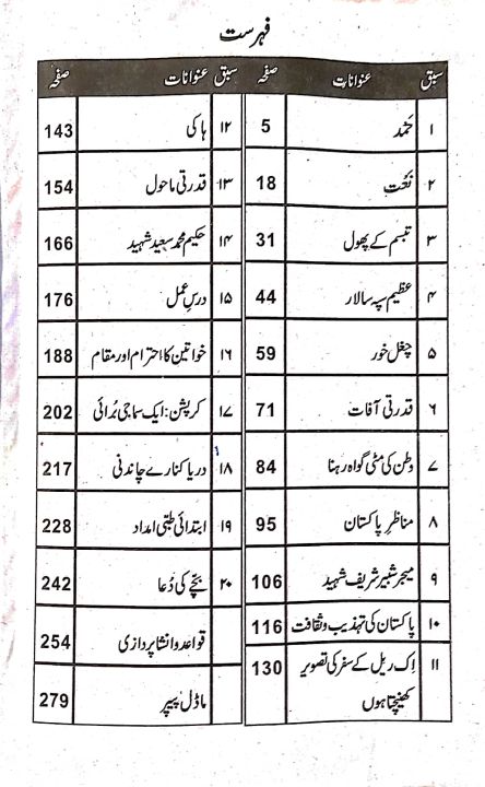 Pilot%20Super%20One%20Aina%20Urdu%20Compulsory%20for%20Class%208%20-%20Image%202