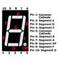 7 Segment 1 Digit LED Display Bicolor Red+green-1.5 inch (Common Cathode) 10pcs/Lot. 
