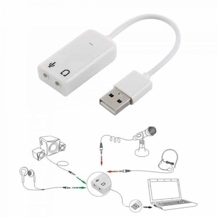 External Sound Card 7.1 Channel Stereo Audio Adapter with 3D Surround Sound