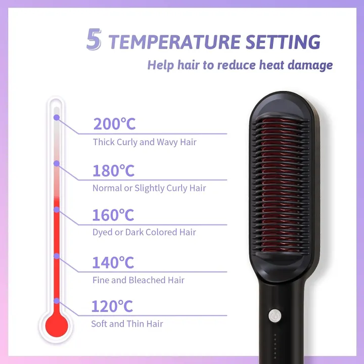Dollar%20Shop%20Fast%20Heating%202-in-1%20Hair%20Straightener%20&%20Curler%20Comb,%20Anti-Burn%20Design%20with%20PTC%20Technology%20-%20Multi-Color%20-%20Image%208