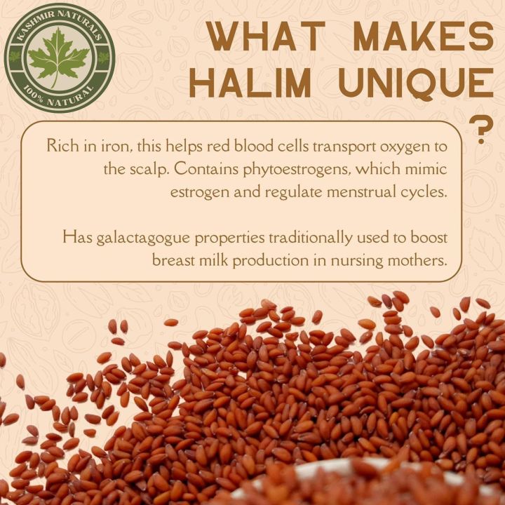 dynamic graph plotting — matplotlib | by vinay kumar... Garden Cress Seeds (Halim / Chandrashoor Seeds) – 100% Natural ...