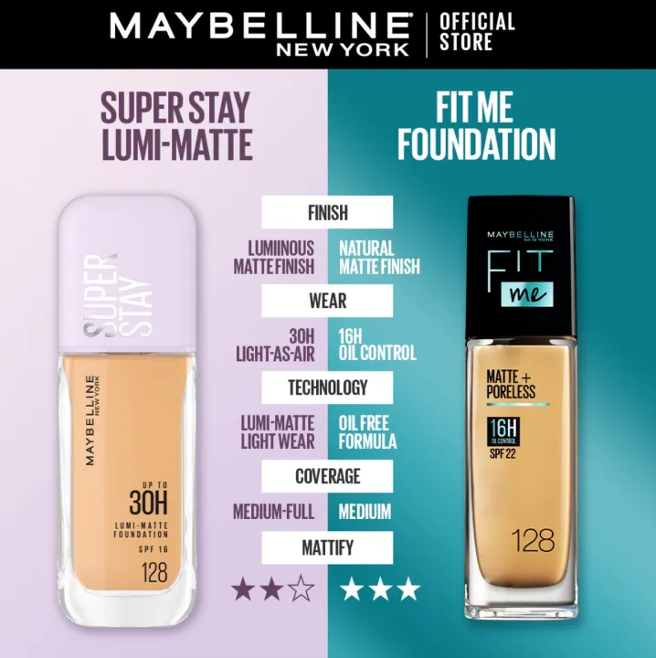 MAYBELLINE%20SUPERSTAY%20LUMI%20MATTE%20115%20AS%20X%20-%20Image%204