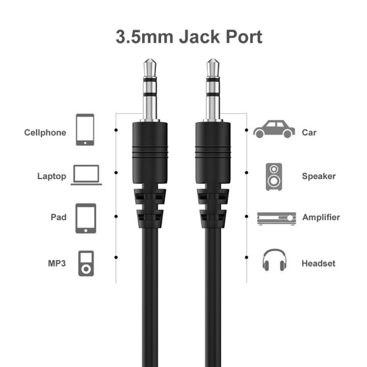 Aux%20Cable%203.5mm%20Male%20to%20Male%20Audio%20Stereo%20Cord%20for%20Headphones%20Speakers%20MP3,%201.5M%203M%205M%208m%20-%20Image%205