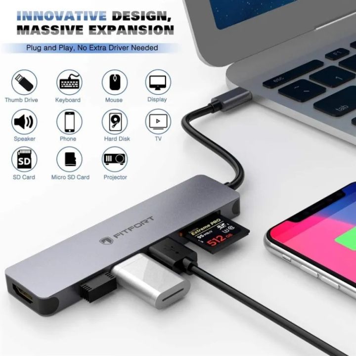 FITFORT (UCN3281) TYPE C Hub PRO 6-in-1 Multi-Port Adapter, Portable Space Aluminium Dongle with 4K HDMI Output, 3 x USB 3.0 Ports, SD/Micro SD Card Reader Compatible for MacBook Pro, XPS & More Type C Devices