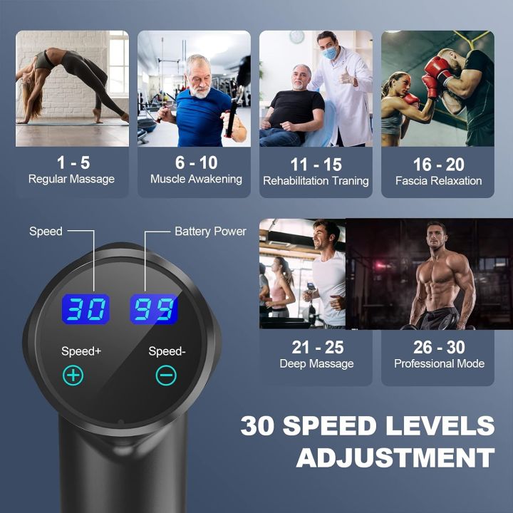 Konka%20Massage%20Gun,%20Muscle%20Therapy%20Gun%20for%20Athletes,%20Deep%20Tissue%20Percussion%20Body%20Muscle%20Massager%20with%2030%20Adjustable%20Speeds,%205%20Types%20of%20Massage%20Heads,%20Handheld%20Massager%20for%20Neck%20Back%20Pain%20Relief,(BLACK)%20-%20Image%202