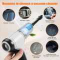 3 in 1 Vacuum Cleaner Powerfull Rechargeable Cordless Handheld Wireless Handy Portable Light Weight Vacuum Cleaner & Blower for Car Sofas Carpet Interior & Home Office Computer Auto Cleaning Tool Strong suction Electric Duster. 