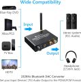 eSynic 192kHz Bluetooth DAC Transmitter V5.0 Bluetooth Converter Transmits with Volume Adjustment Digital to Analog Audio Converter with L/R & 3.5mm Output Supports. 