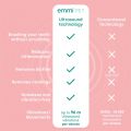 Pet Electric Toothbrush & Toothpaste - Oral & Skin Care Set for Pets - 100% Ultrasound Cleans Completely Silently - no Bristle Movements and no Vibration - for Cleaner Teeth / Healthier Gums / Fresher Breath. 