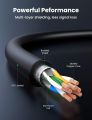 UGREEN Cat 8 Ethernet Cable ,8 meters Cat8 RJ45 Network LAN Cord High Speed Compatible for Gaming PS5 PS4 Xbox One PS3 Modem Router PC Mac Laptop. 