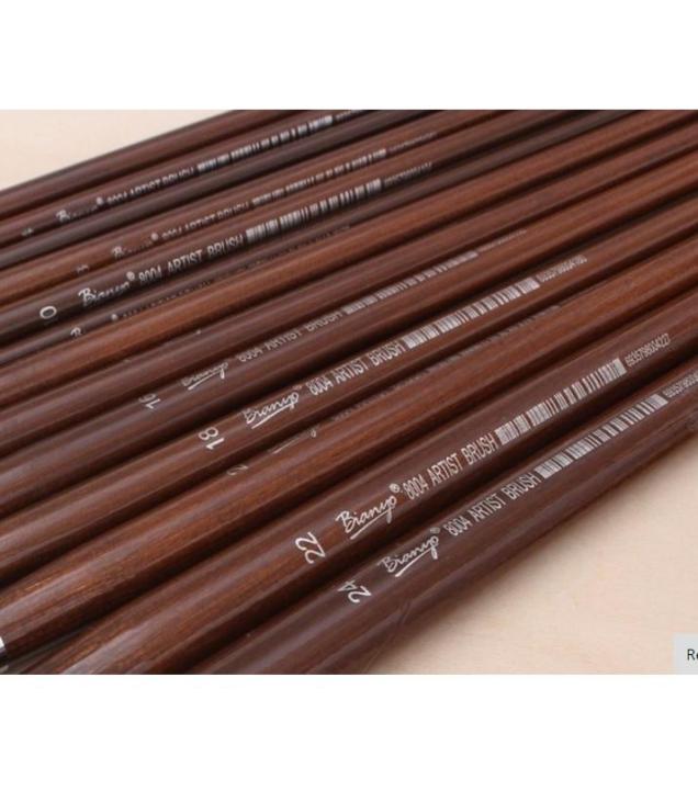 BN-8004%2013%20pcs%20long%20round%20handle%20pointed%20shape%20artistic%20acrylic%20painting%20brush%20set%20-%20Image%206