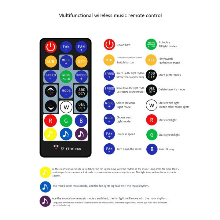 Nax-3c%20Rgb%20Fan%20Remote%20Controller%2010%20Fan%20And%202%20Led%20Ports%20Motherboard%20Sync%20Led%20Controller%20Hub%20For%20Connecting/Sync%20To%20Motherboard%20-%20Image%207