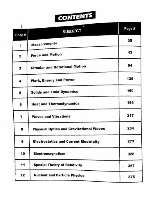 WAK%20Series%20Golden%20Notes%20Physics%20For%20Class%2011%20Book%20By%20Prof%20Hassaan%20Fareed%20(2025-2026)%20-%20Image%202