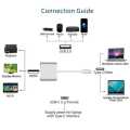 USB 3.1 Type-C To HDMI Convertor / Type C To HDMI Convertor. 