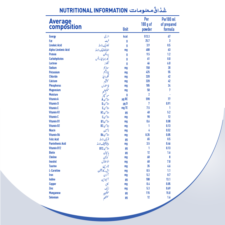 NESTLE%20NAN%20A.R.%20Powder%20380g%20tin%20-%20Image%204