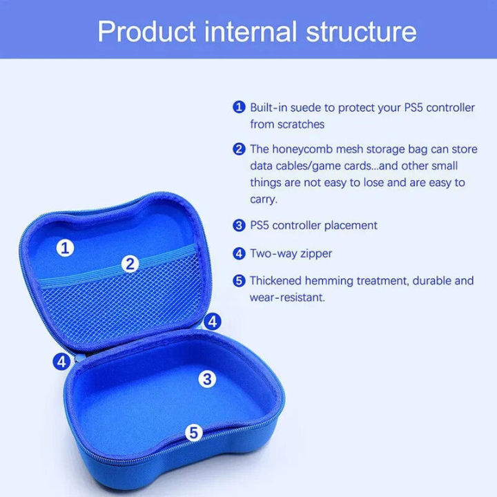 Protective%20Controller%20Carry%20/%20Storage%20Case%20For%20PS4%20PS5%20Xbox%20&%20Xbox%20One%20series%20Controllers%20Bag%20-%20Image%204