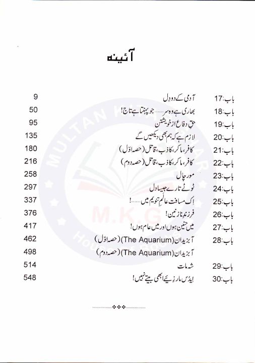 Namal%20Urdu%20Novel%20Part%202%20By%20Nimra%20Ahmad%20-%20Image%204