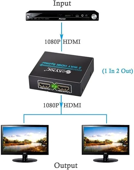 eSynic%204K/30HZ%20HDMI%20Splitter%202%20Way%20HDMI%20Splitter%201%20in%202%20out%20HDMI%20Splitter%20HDMI%201.4%20Hdcp%20Bypass%20Splitter%20HDMI%20Splitter%20Dual%20Monitor%20Supports%204K&%20Full%20HD%20for%20HDTV%20PS4%20Blu-ray%20Player%20Laptop%20Satellite%20etc%20a245%20splitterrrr%20b%20-%20Image%205