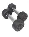 High Quality Inside Iron Outside Rubber Coated Dumbbells Pair 1Kg to 20Kg. 