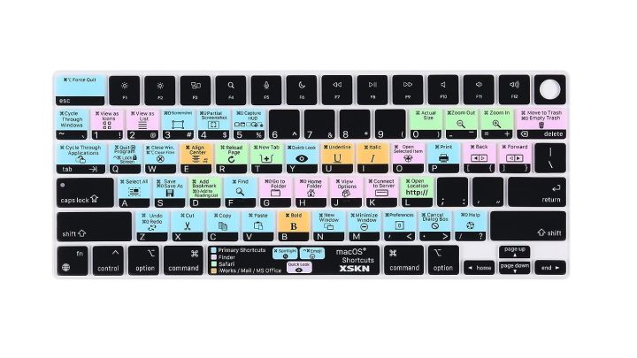 Keyboard%20Cover%20for%202021%20M%20Book%20Pro%2014%20inch%20MacBook%20Pro%2016%20inch%20with%20M1%20Pro/M1%20Max%20Chip%20Model%20A2485%20A2442,%202021%20New%20MACBOOK%20-%20%20Pro%2016.2%20&%20MacBook%20Pro%2014.2%20%20Keyboard%20Skin%20Protect%20or%20-%20TPU%20-%20Image%205