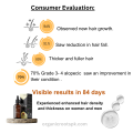 Hair Growth Serum Coacktail. 