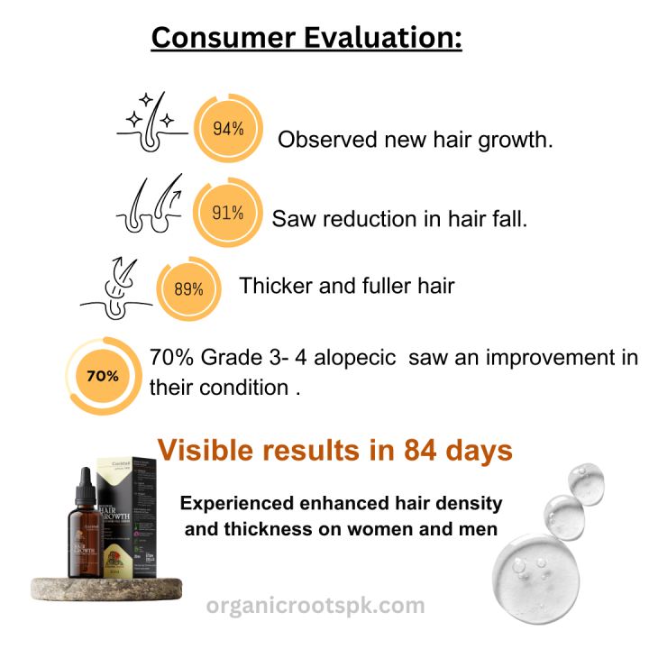 Hair%20Growth%20Serum%20Coacktail%20-%20Image%203