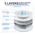 Nursing Breast feeding Disposable Pads 24 PCS. 