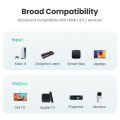 Ugreen High Speed HDMI Cable for Xiaomi Mi Box PS4 HDMI Splitter HDMI Switch Cable Adapter Gold Plated Port 4K 1080P 3D Cable HDMI. 