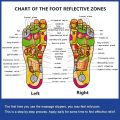 Blueidea Sugar patients  Acupressure Slippers Foot Therapy Massage Slippers Acupuncture Points Non-Slip Reflexology Sandals Blueidea Sugar patients  Acupressure Slippers Foot Therapy Massage Slippers Acupuncture Points Non-Slip Reflexology Sandals. 