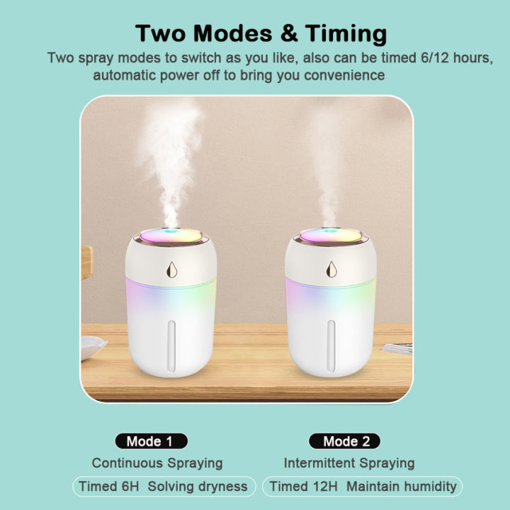 Geepact%20330ml/420ml%20Car%20%20Air%20Humidifiers%20Mini%20Humidifier%20Home%20Sprayers%20Essential%20O-il%20Diffuser%20Portable%20USB%20Mist%20Maker%20Air%20Treatment%20Aromatherapy%20Humidifiers%20for%20Car%20Home%20-%20Image%206