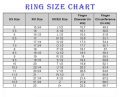 Simple Ring For Boys And Girls Made With Pure sterling 925 Silver  (Chaandi), Simple Challa for boys ,Mardana Anghuthi ,Chaandi Ki Ring, Angutghi, Jewellery. 