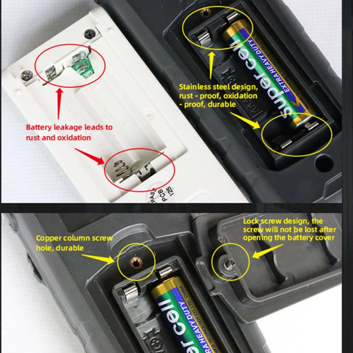 Gscete CM500A Digital AC Clamp Meter | Daraz.pk