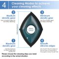 NYT Pet Hair Remover Cat Fur Cleaning Device Carpet Sofa Car Detail Scraper Dog Lint Remover Brush. 