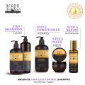 Hair Loss Control Shampoo - Hair Fall Control – Hair Care – Formulated in Canada - Argan Deluxe Professional. 
