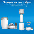 WBM Faucet Water Purifier   Tap Water Purifier Filter For Home & Office, Tap Purifier. 