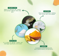 Natural Seven Herbal Ubtan Cream 65ml. 