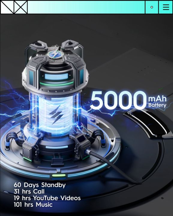 Buy%20Now%20TECNO%20SPARK%20GO%201%203GB%20RAM%2064GB%20ROM%20%7C%205000%20mAh%20BATTERY%20%7C%206.67"%20SCREEN%20-%20Image%208