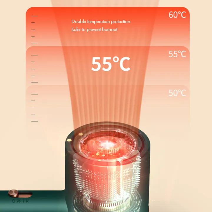 Professional%20Hair%20Dryer%203000%20Watt%20Ionic%20Stylish%20Hair%20Dryer%20Fast%20Drying%20Powerful,%20Lightweight%20&%20Portable%20with%20Over%20Heat%20Protection%20Ideal%20for%20Home,%20Salon,%20and%20Travel%20Hair%20Styling%20-%20Image%206