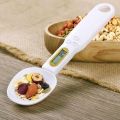 Digital Spoon Scale. 