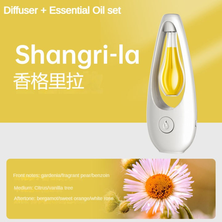 【ZOSR】Smart Air Freshener Aromatherapy Automatic Aroma Sprayer Essential Oil Toilet Fragrance Aroma Diffuser Air Purifier Deodorization home fragrance scent door sticker 香薰機