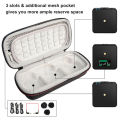 KOKKO Microphone Case Storage Bag Portable Shockproof Travel Organizer Compatible For Rode Wireless Go Ii Wireless Microphone. 