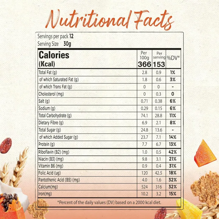 Nestl%C3%A9%20Fitness%20Fruits%20Breakfast%20Cereal%20-%20375g%20-%20Imported%20-%20Low%20Fat%20-%20Made%20with%20Whole%20Grain%20-%20Image%206