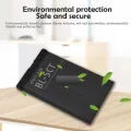 3.7V 1050mAh BL-5CT BL5CT Rechargeable Phone Battery for Nokia 3720 5220 5220XM 6303i 6750 6330 6303i C5 C5-02 C5-00i C5-00. 