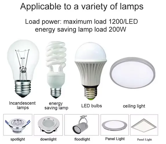 Ceiling%20Wall%20360%20Degree%20Intelligent%20PIR%20Motion%20Sensor%20Light%20Switch%20with%20adjustable%20Smart%20Automatic%20on/off%20Function%20AC%20110V%20-240V%20for%20Home,%20Offices%20Factory%20Warehouse%20shops%20for%20security%20and%20electricity%20saving%20-%20Image%202