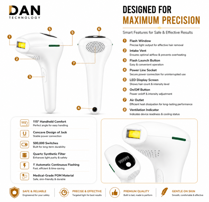 DAN%20TECHNOLOGY%20Professional%20IPL%20Hair%20Removal%20Device%20%7C%20Premium%20Permanent%20Hair%20Removal%20Machine%20%7C%20Smart%20Painless%20Laser%20Epilator%20for%20Face%20&%20Body%20-%20Image%203