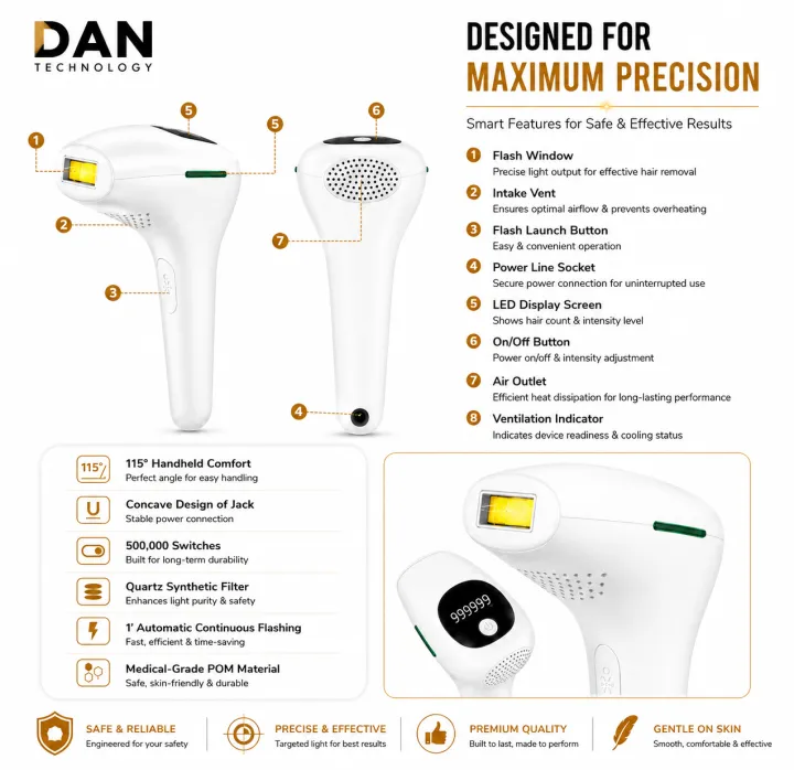 DAN%20TECHNOLOGY%20Professional%20IPL%20Hair%20Removal%20Device%20%7C%20Premium%20Permanent%20Hair%20Removal%20Machine%20%7C%20Smart%20Painless%20Laser%20Epilator%20for%20Face%20&%20Body%20-%20Image%203