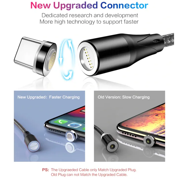 VOTHOON%20Magnetic%20Cable%20Fast%20Charging%20Cable%20Micro%20USB%20Type%20c%20&%20i%20OS%20Phone%203A%20Fast%20Charging%20With%20Data%20Transfer%207%20Pin%20Connector%20360%20Degree%20Rotation%20LED%20Indication%20%201%20Meter%20Length%20%202%20Meter%20Length%20-%20Image%203