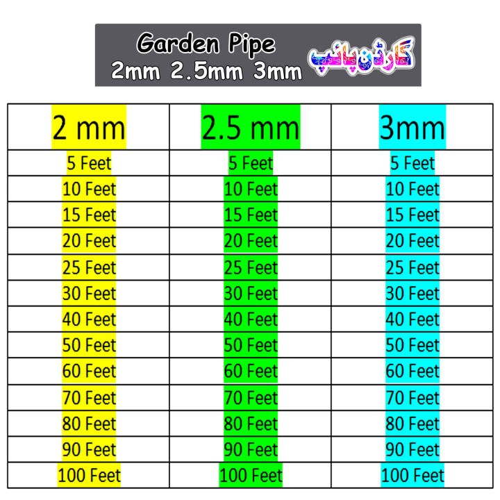 Plastic%20Hose%20Pipe%20For%20Water,%20Garden%20Water%20Hose%20Pipe,%20Flexible%20Transparent%20PVC%20Water%20Pipe%20Size%203/4"%20Inches%20with%202mm%20Diameter,%20Poni%20Inch%20Flexible%20Water%20Pipe,%20Clear%20Flexible%20PVC%20Tubing%20Heavy%20Duty%20Hose%20Pipe%20For%20Water%20etc%20-%20Image%203