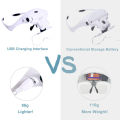 Hands Free Headband Magnifying Glass, Usb Charging Head Magnifier With Led Light Jewelry Craft Watch Hobby 5 Lenses 1.0X 1.5X 2.0X 2.5X 3.5X. 