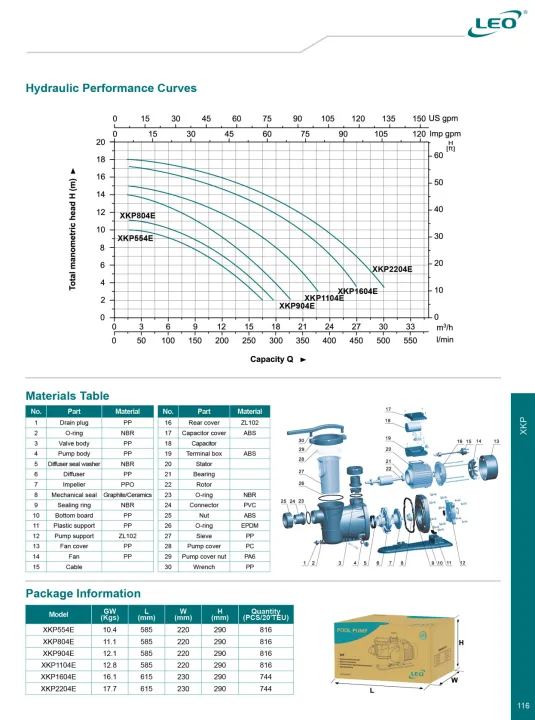 LEO%20XKP-1604E,%201600%20WATT%20/%202.0%20HP%20WATER%20FILTRATION%20&%20CIRCULATION%20SWIMMING%20POOL%20PUMP%20,%20EURPEON%20STANDARD%20-%20Image%204