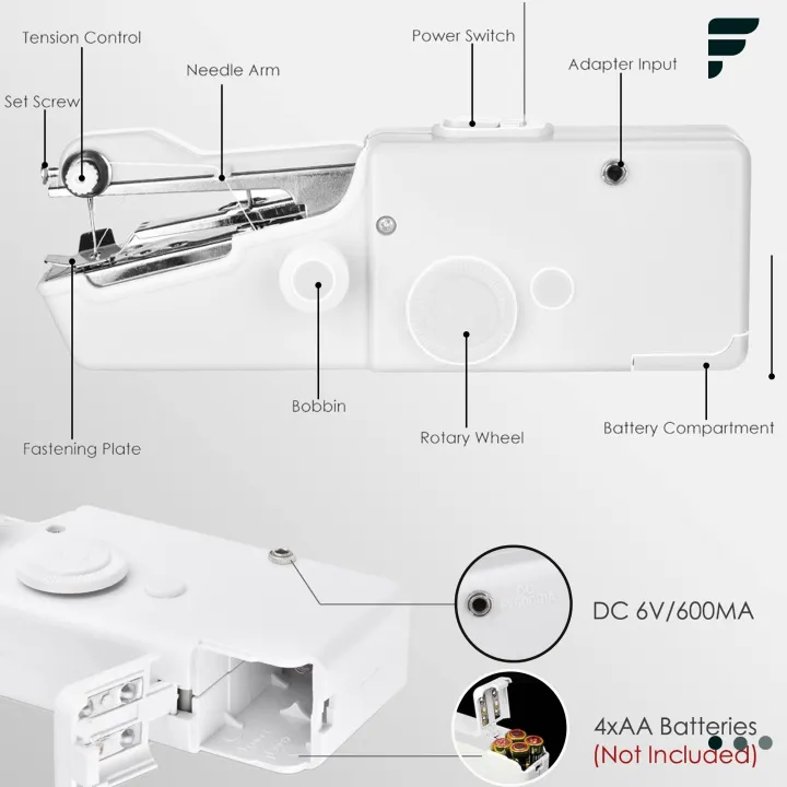 New%20Orignal%20Portable%20Electric%20Handy%20Stitch%20Sewing%20Handheld%20Cordless%20Portable%20Sewing%20Machine%20For%20Home%20Tailoring,%20Hand%20Machine%20Mini%20stitch%20Machine%20Stapler%20Sewing%20Machine%20(Built-In%20Stitches),%20White%20-%20Image%208